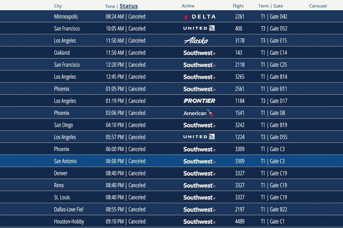 Las Vegas Airport Cancels 23 Flights on Day 1 of FAA Restrictions, Departures Otherwise on Time